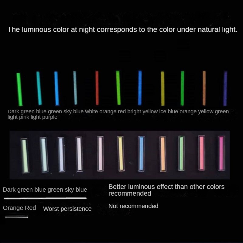 Tritium Gas Tube - Pas tritium 1.5 × 6mm Tube