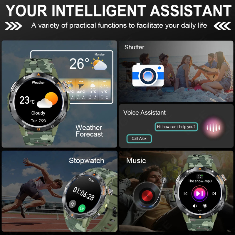 Montres connectées de sport en - Smartwatch Watches Wallpaper avis et prix