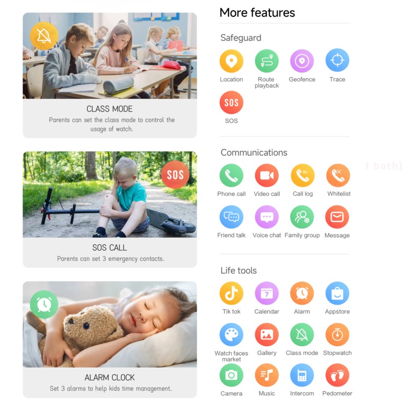 Montre connectée 4G pour enfan - Smartwatch Watches For Kids With Gps avis et prix