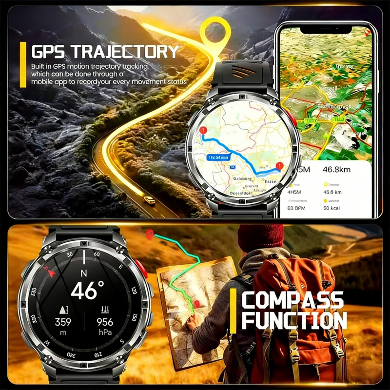Montres intelligentes militair - Smartwatch Watches Wallpaper avis et prix