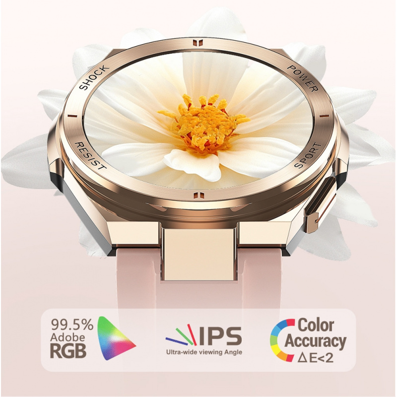 Montres intelligentes pour fem - Smartwatch Watches Wallpaper avis et prix