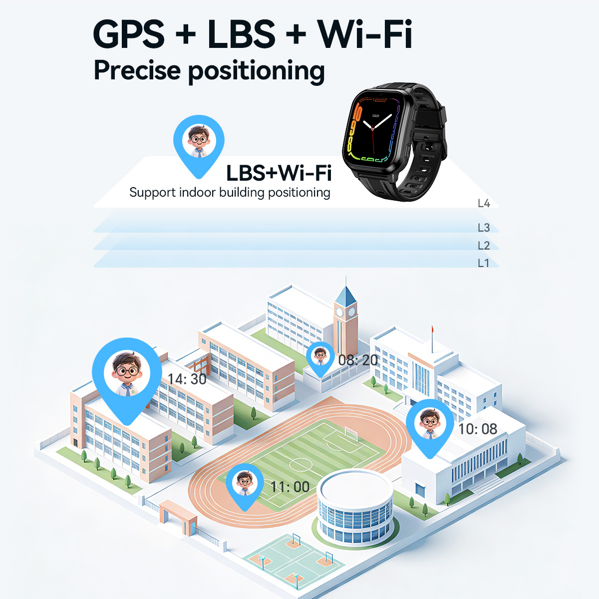 Montre connectée pour enfants  - Smartwatch Watches For Kids With Gps avis et prix