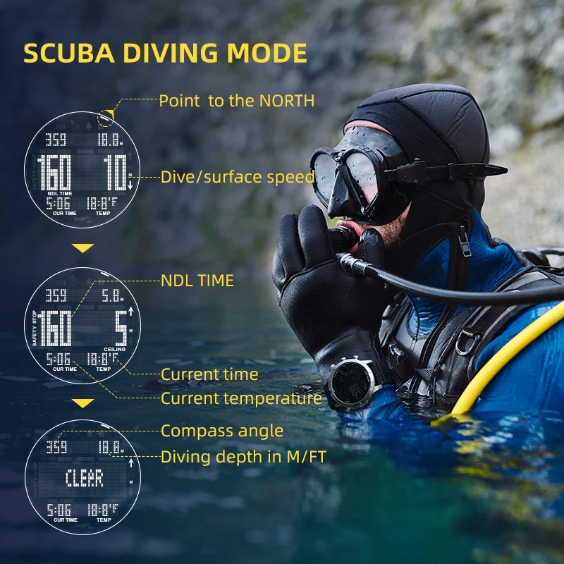 Montre numérique NORTH EDGE po - Altimeter Compass Watch avis et prix